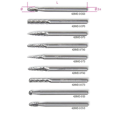 Beta Mini frese rotative in metallo duro