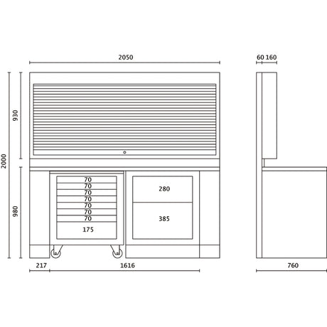 Beta Combinazione arredo officina RSC55