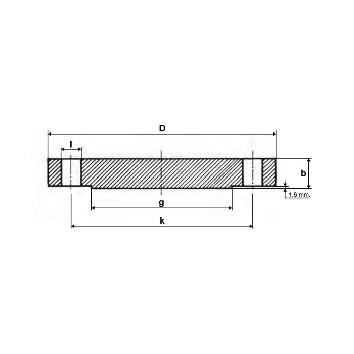 Flangia blind ASME B16.5 ANSI 300 lb - Acciaio al carbonio