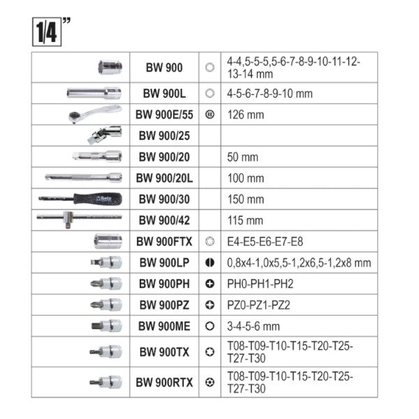 Beta Assortimento di 74 chiavi a bussola esagonali, 42 inserti per avvitatori, 30 chiavi a bussola a giravite, 7 chiavi maschio esagonale piegate e 17 accessori, in cassetta di plastica