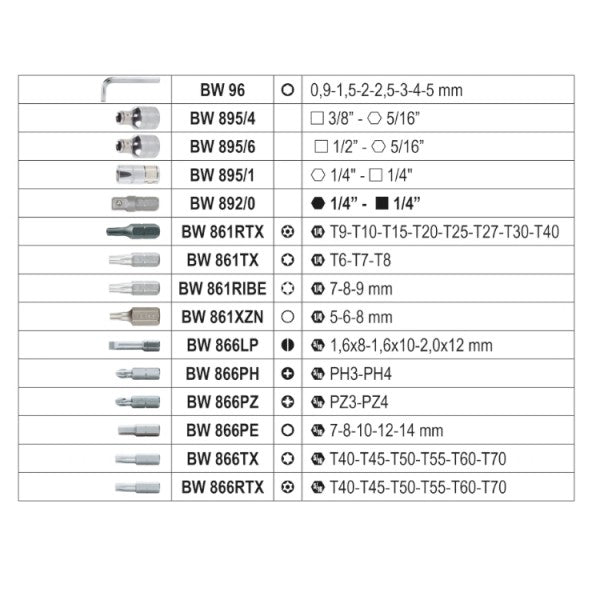 Beta Assortimento di 74 chiavi a bussola esagonali, 42 inserti per avvitatori, 30 chiavi a bussola a giravite, 7 chiavi maschio esagonale piegate e 17 accessori, in cassetta di plastica