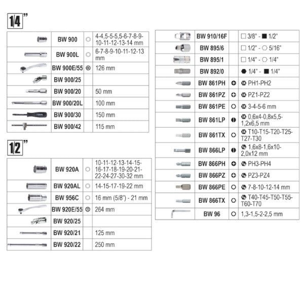 Beta Assortimento di 45 chiavi a bussola esagonali, 35 inserti per avvitatori, 4 chiavi maschio esagonali piegate e 14 accessori, in cassetta di plastica