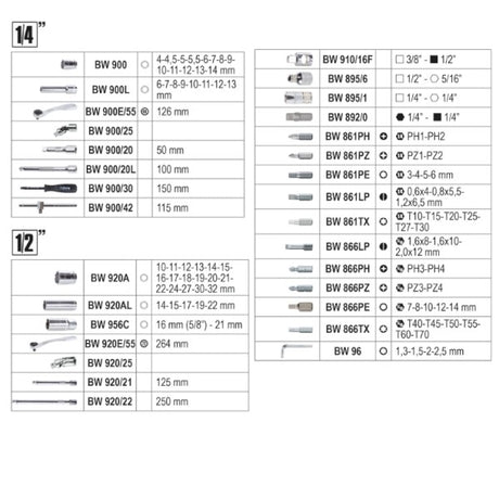 Beta Assortimento di 45 chiavi a bussola esagonali, 35 inserti per avvitatori, 4 chiavi maschio esagonali piegate e 14 accessori, in cassetta di plastica